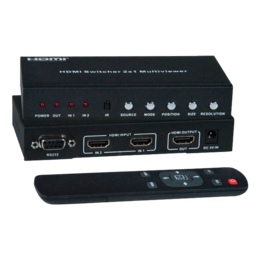 Low-Cost HDMI Dual Screen Splitter/Multiviewer with IR & RS232