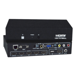 Multi-Format HD Video Wall Controller: 2x2