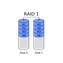 RAID 1 - Mirroring (Minimum 2 M.2 SSD's Required)