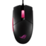 ROG Strix Impact II Electro Punk, RGB LED, 6200dpi, Wired USB, Black/Pink, Optical Gaming Mouse