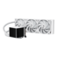 PANORAMA ARGB 360 WHITE, 360mm Radiator, Liquid Cooling System