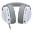 ROG Delta II, Wired/Bluetooth/Wireless, White, Gaming Headset